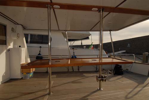 Foto Oceania team - immagine 6